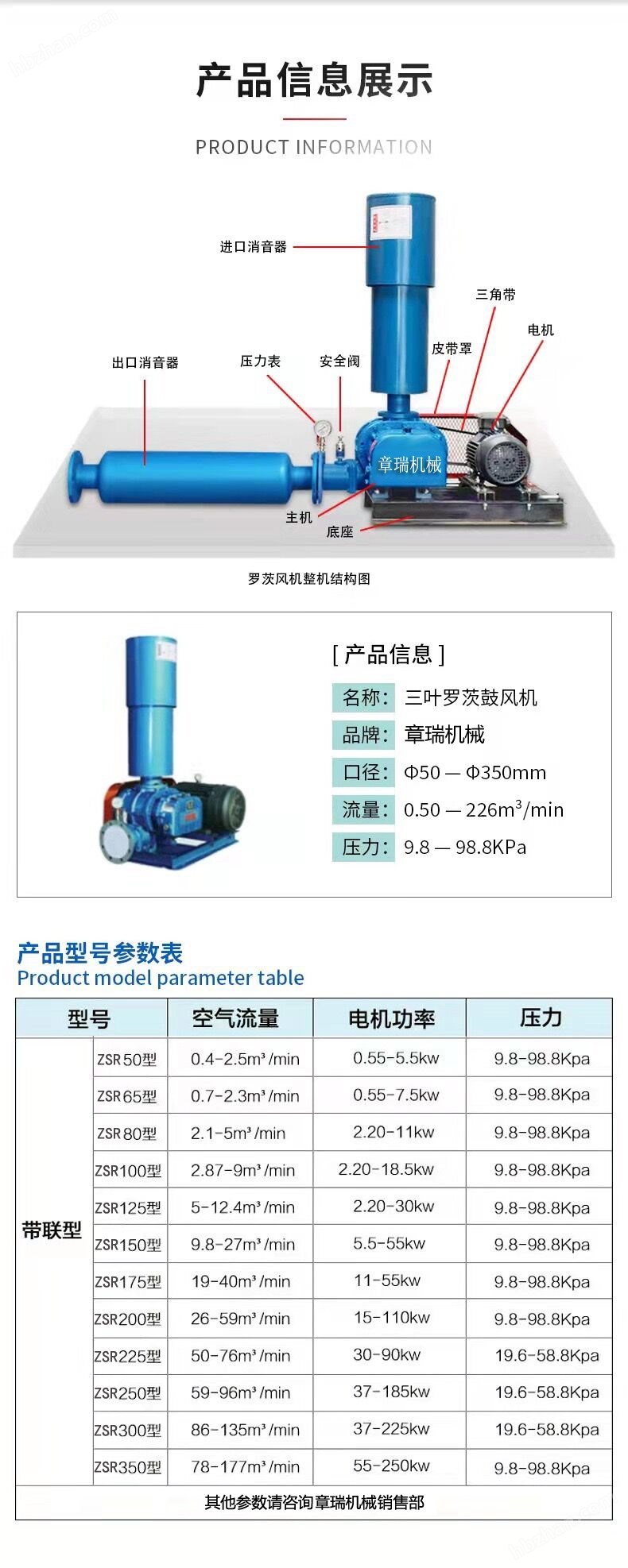 22KW罗茨鼓风机型号